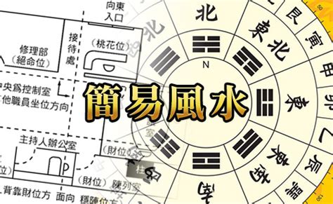 眉運年齡|MASTERSO.COM 蘇民峰命理風水網站